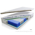 Orthopedic bed mattress raw material for foam mattress